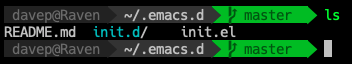 Shell prompt