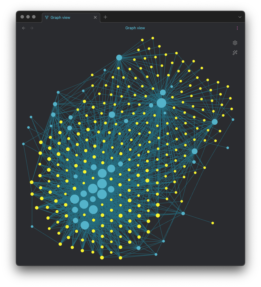 The main graph