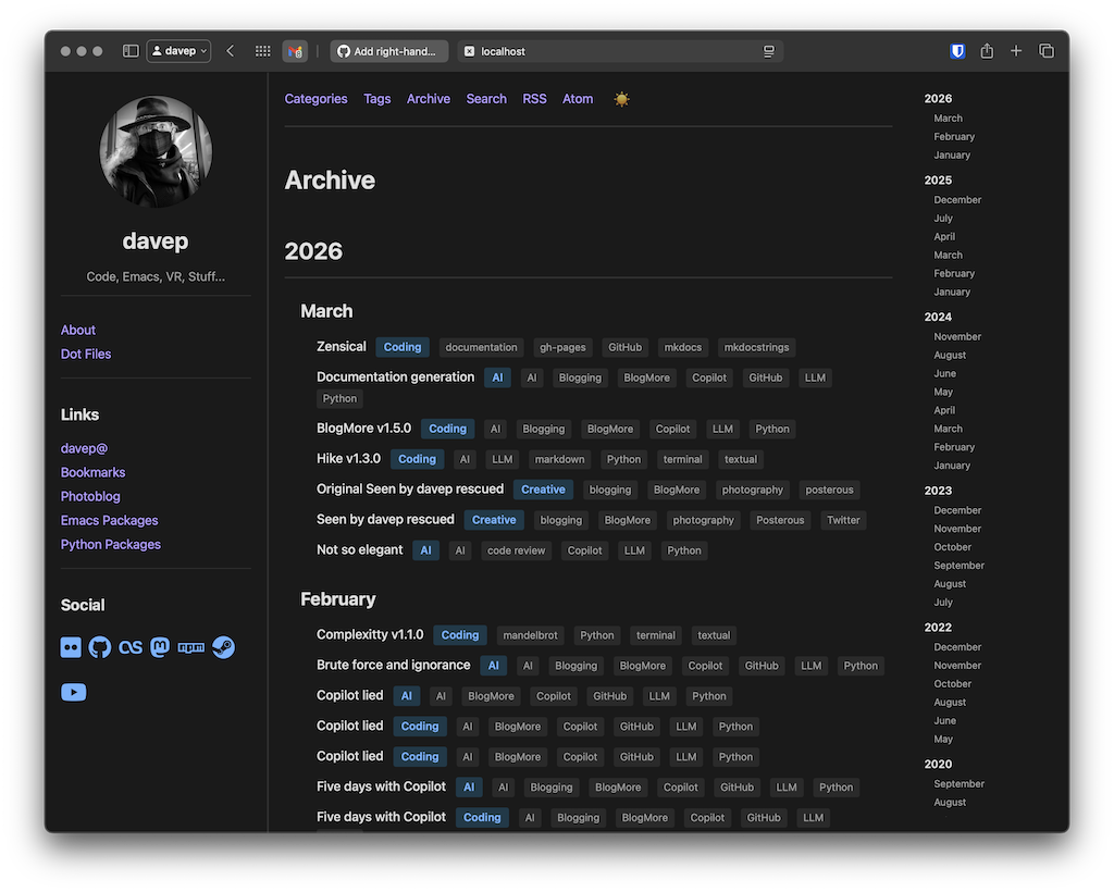 The archive table of contents