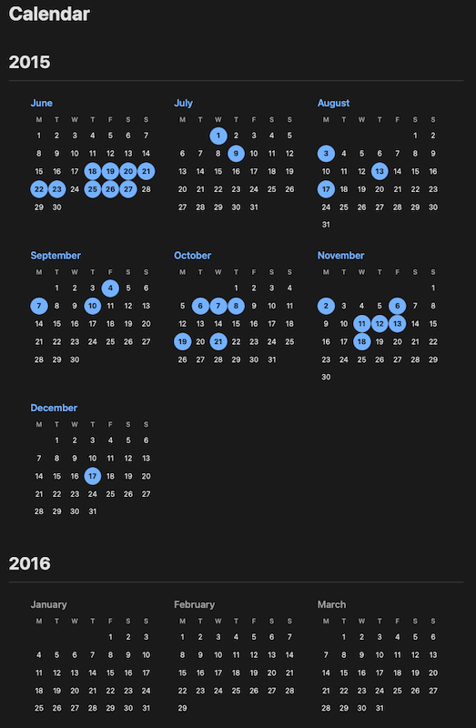 The alternative calendar view