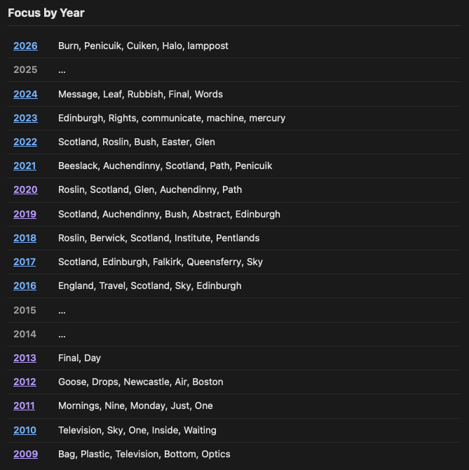 Year focus for the photoblog