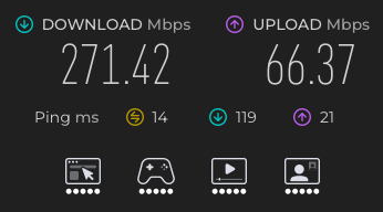 My new speeds